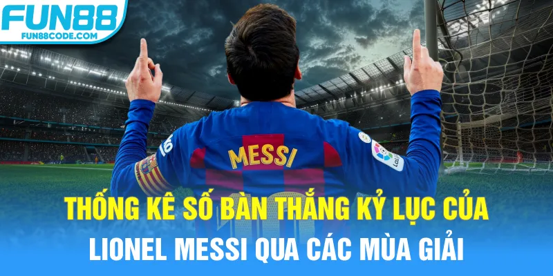 Thống kê số bàn thắng kỷ lục của Lionel Messi qua các mùa giải